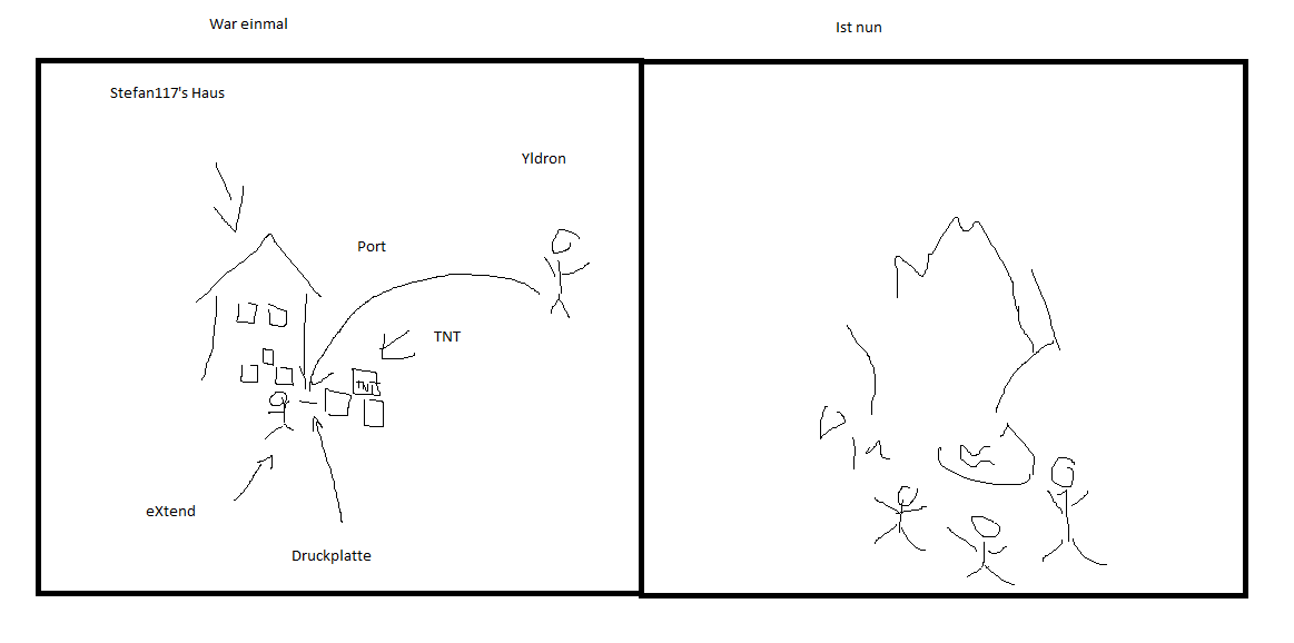 Skitze.png